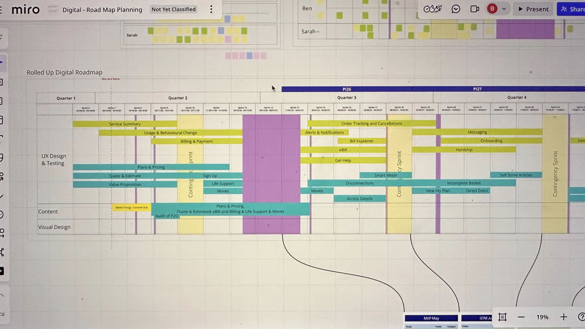 Feature roadmap planning.